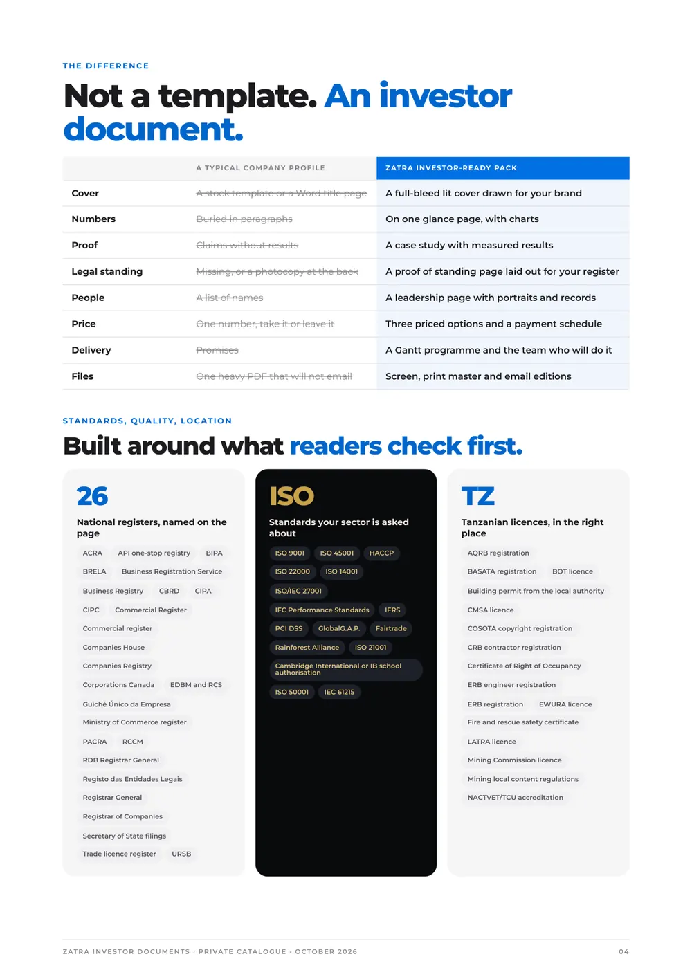 Investor documents catalogue, page 4
