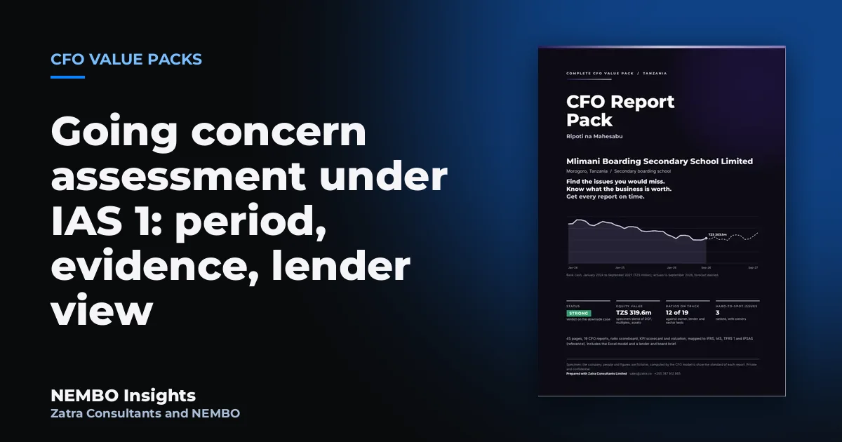Going concern assessment under IAS 1: period, evidence, lender view: cover