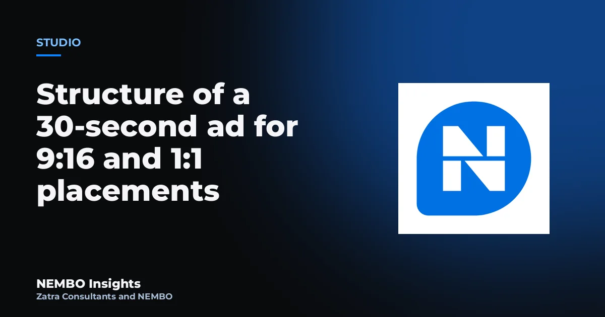 Structure of a 30-second ad for 9:16 and 1:1 placements: cover