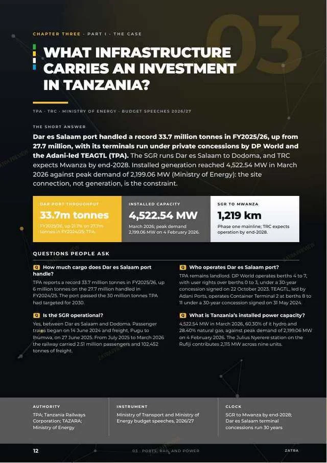 Investing in Tanzania, infrastructure, Handbook 01, chapter page