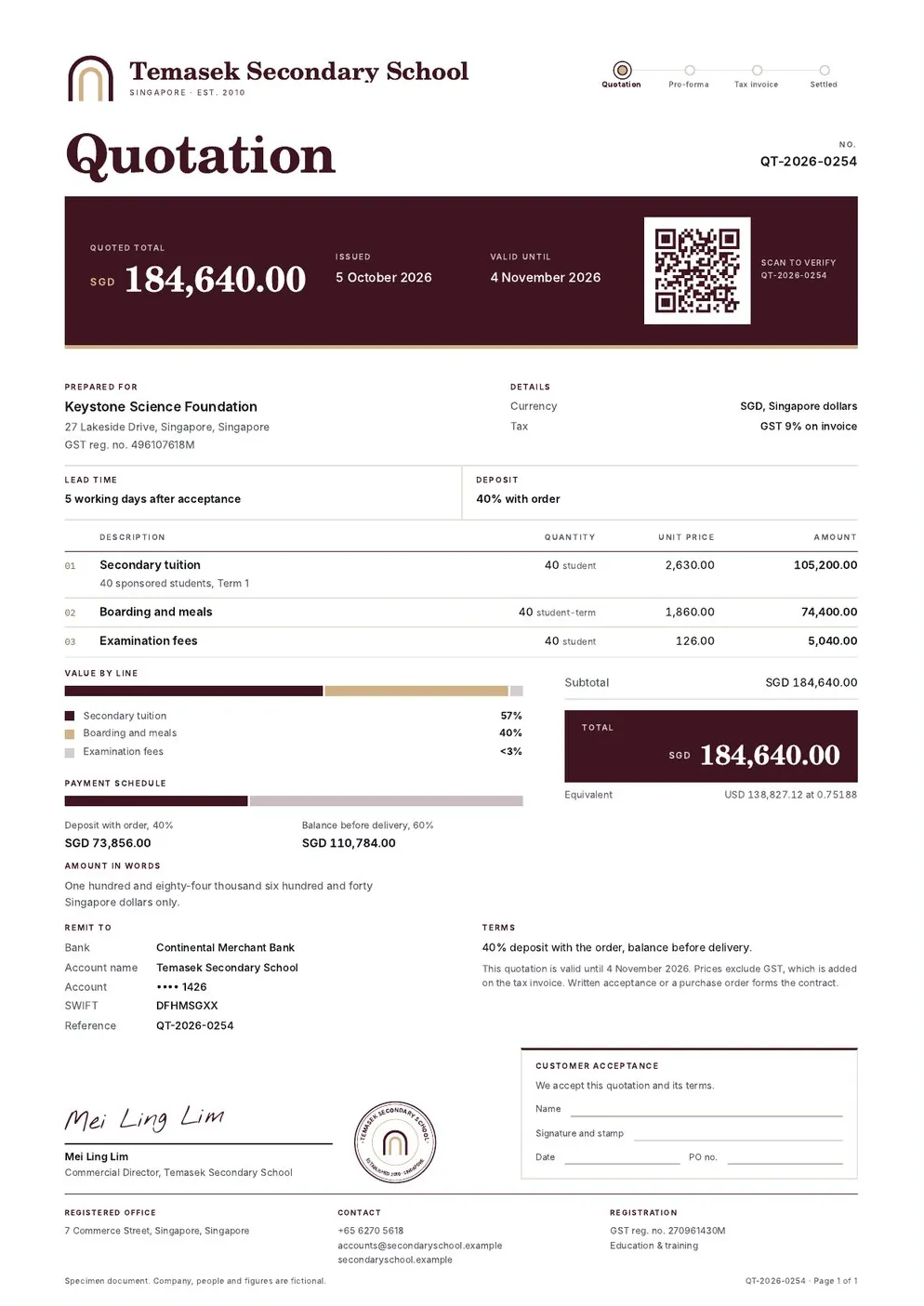 Pro-forma invoice, Merchant