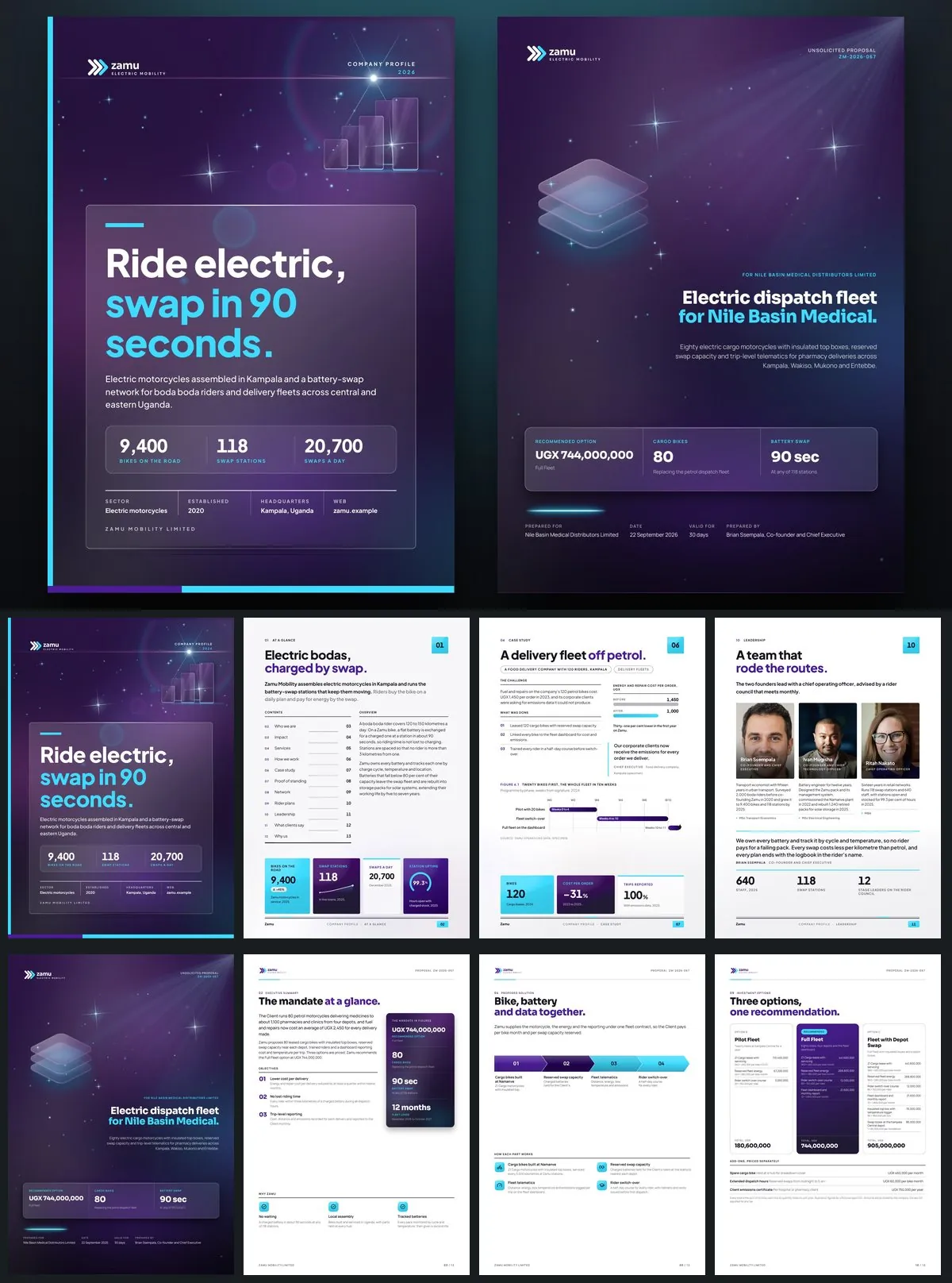 Zamu, mobility, Company profile and proposal