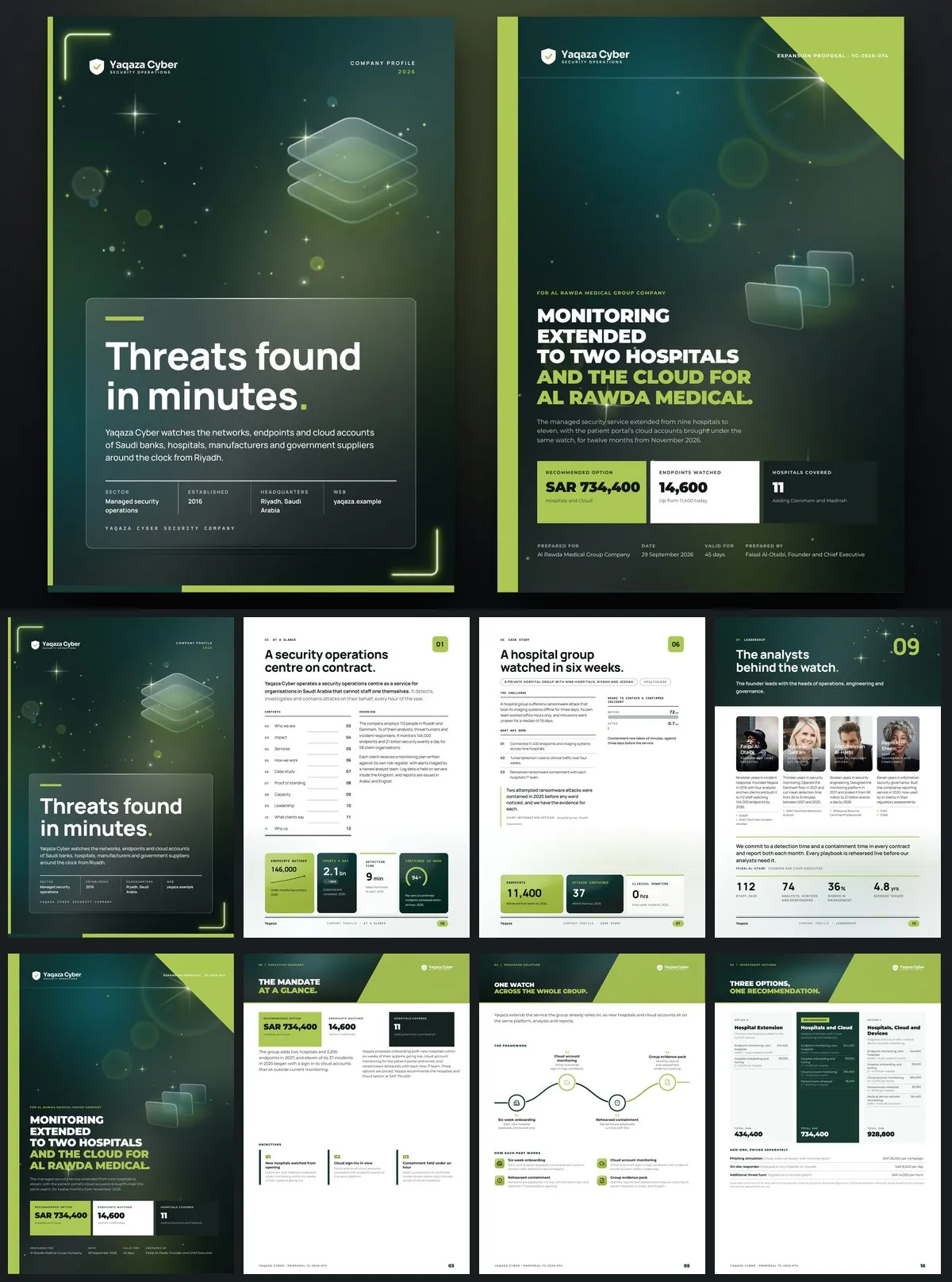 Yaqaza, cyber security, Company profile and proposal