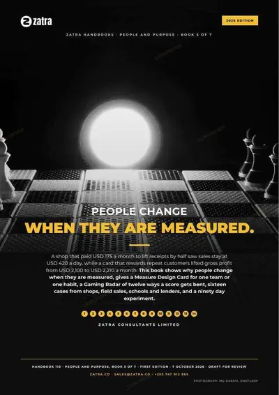 People Change When They Are Measured, cover