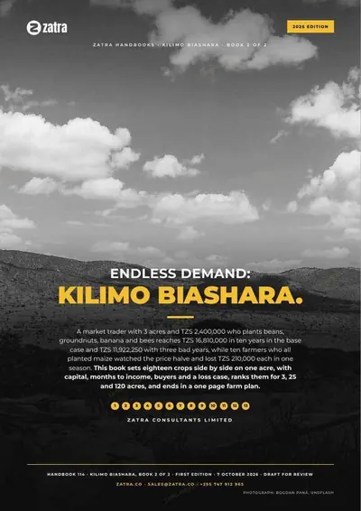 Endless Demand: Kilimo Biashara, cover