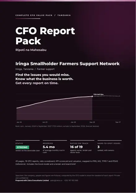 Financial reports, Farmer support: finished specimen shown whole