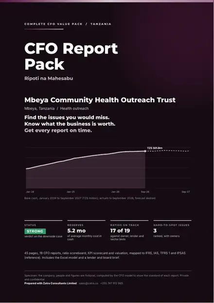 Financial reports, Health outreach: finished specimen shown whole