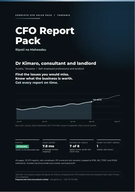 Financial reports, Professional and landlord: finished specimen shown whole