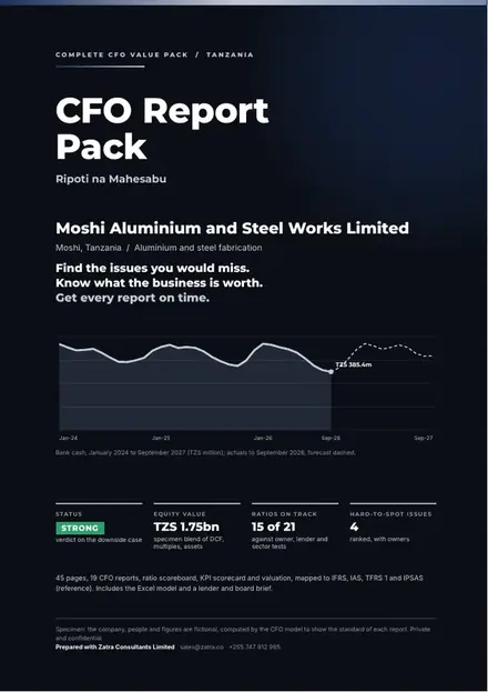 Financial reports, Aluminium and steel fabrication: finished specimen shown whole