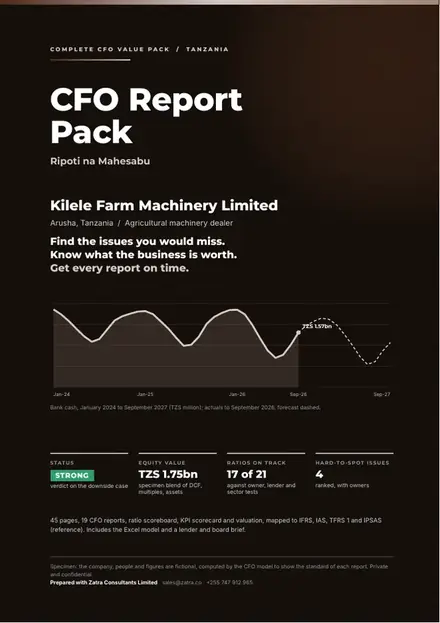 Financial reports, Agricultural machinery dealer: finished specimen shown whole