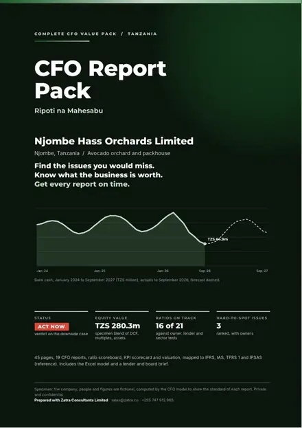 Financial reports, Avocado orchard and packhouse: finished specimen shown whole