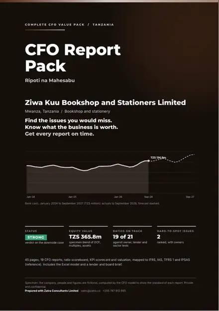 Financial reports, Bookshop and stationery: finished specimen shown whole