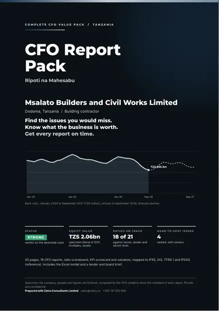 Financial reports, Building contractor: finished specimen shown whole