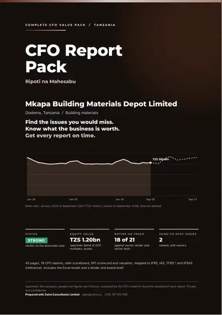 Financial reports, Building materials: finished specimen shown whole