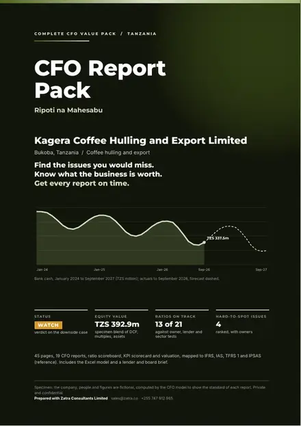 Financial reports, Coffee hulling and export: finished specimen shown whole