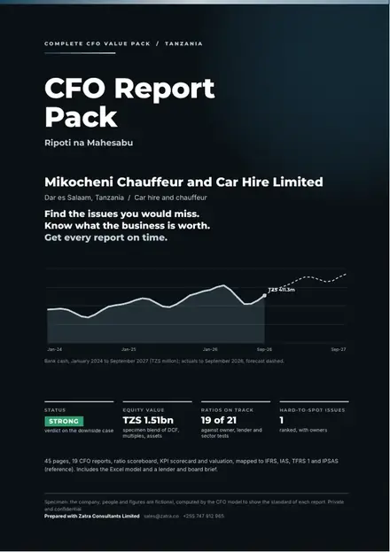 Financial reports, Car hire and chauffeur: finished specimen shown whole