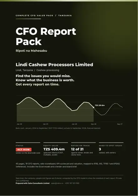 Financial reports, Cashew processing: finished specimen shown whole