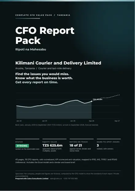 Financial reports, Courier and last-mile delivery: finished specimen shown whole