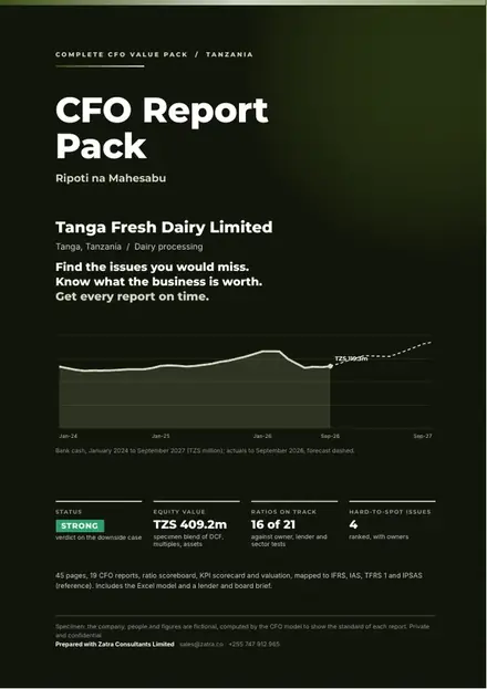 Financial reports, Dairy processing: finished specimen shown whole