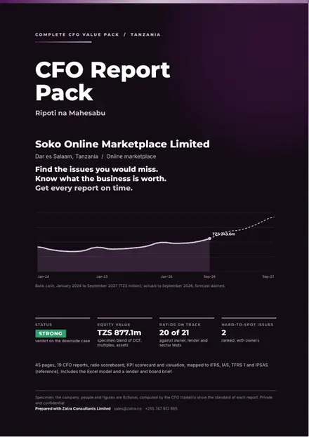 Financial reports, Online marketplace: finished specimen shown whole