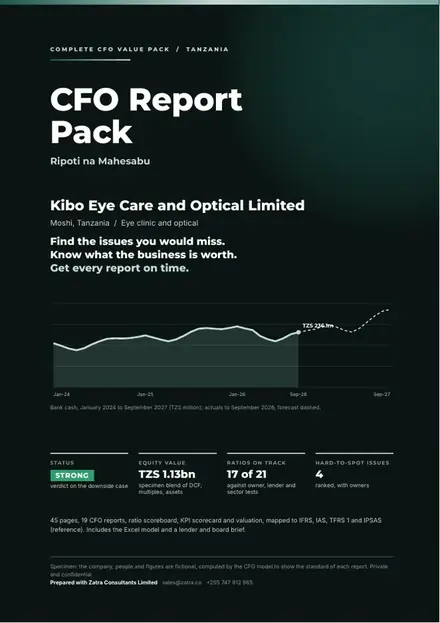 Financial reports, Eye clinic and optical: finished specimen shown whole