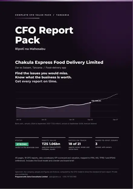 Financial reports, Food-delivery app: finished specimen shown whole