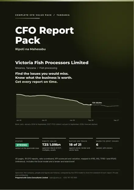 Financial reports, Fish processing: finished specimen shown whole