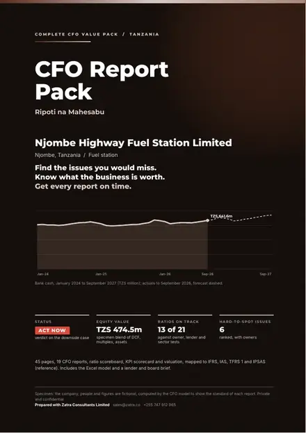 Financial reports, Fuel station: finished specimen shown whole
