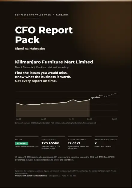 Financial reports, Furniture retail and workshop: finished specimen shown whole