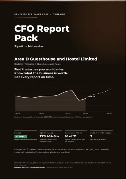 Financial reports, Guesthouse and hostel: finished specimen shown whole