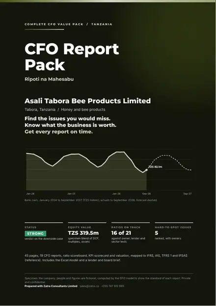 Financial reports, Honey and bee products: finished specimen shown whole