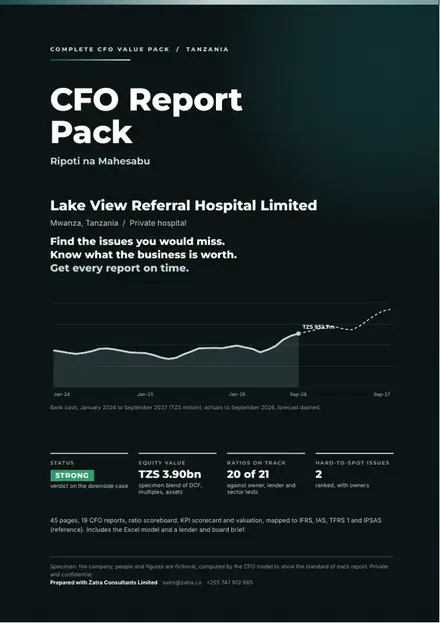 Financial reports, Private hospital: finished specimen shown whole