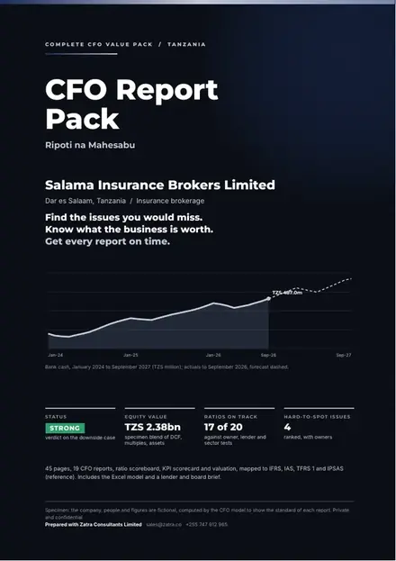 Financial reports, Insurance brokerage: finished specimen shown whole