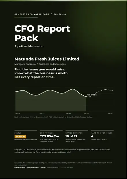 Financial reports, Fruit juice and beverages: finished specimen shown whole