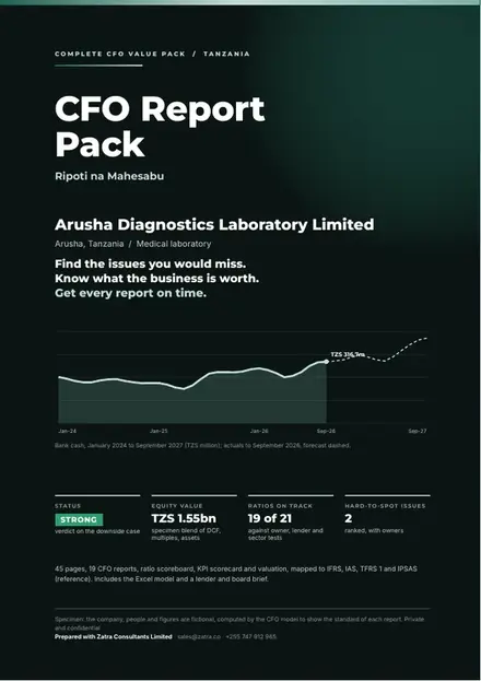 Financial reports, Medical laboratory: finished specimen shown whole
