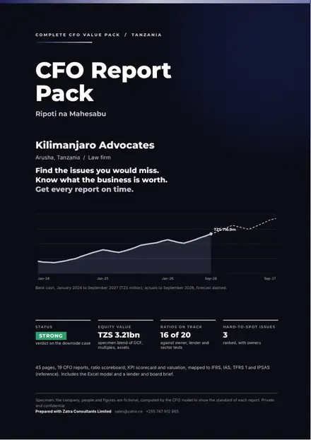Financial reports, Law firm: finished specimen shown whole
