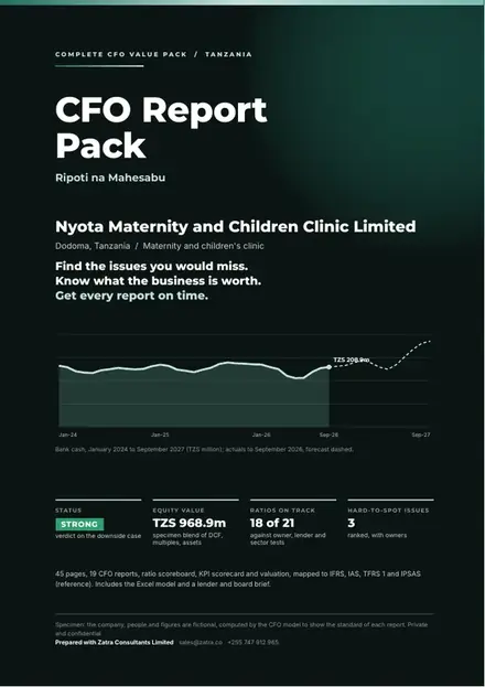 Financial reports, Maternity and children's clinic: finished specimen shown whole