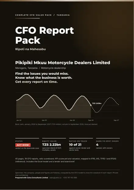 Financial reports, Motorcycle dealership: finished specimen shown whole
