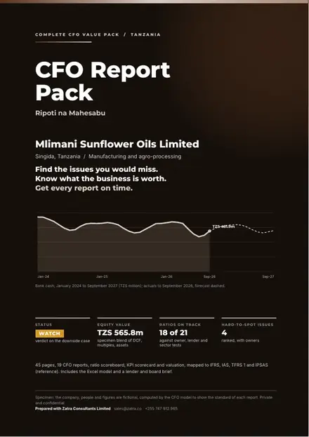 Financial reports, Manufacturing and agro-processing: finished specimen shown whole