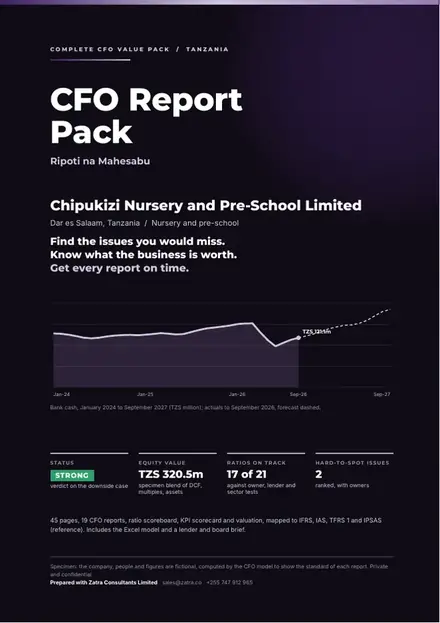 Financial reports, Nursery and pre-school: finished specimen shown whole