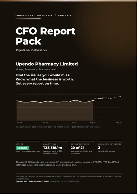 Financial reports, Pharmacy retail: finished specimen shown whole