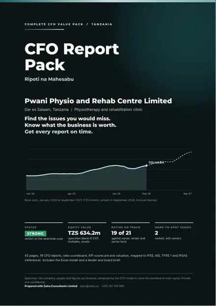 Financial reports, Physiotherapy and rehabilitation clinic: finished specimen shown whole