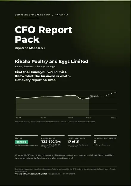 Financial reports, Poultry and eggs: finished specimen shown whole
