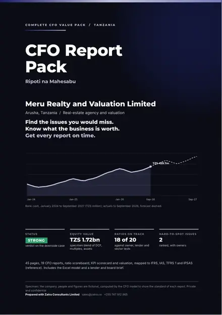 Financial reports, Real-estate agency and valuation: finished specimen shown whole