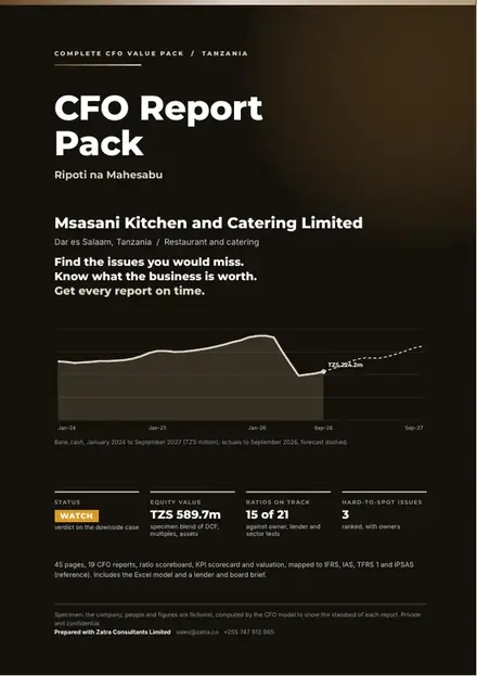 Financial reports: Restaurant and catering