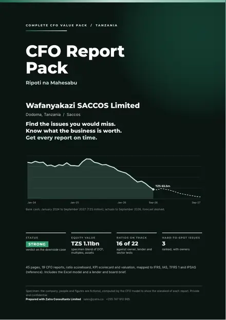 Financial reports, SACCOS: finished specimen shown whole