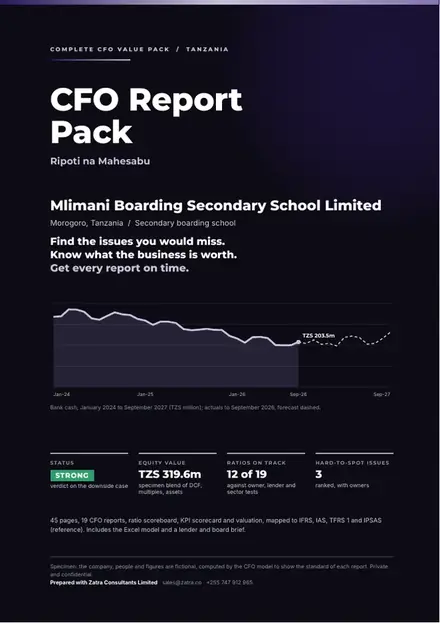 Financial reports, Secondary boarding school: finished specimen shown whole