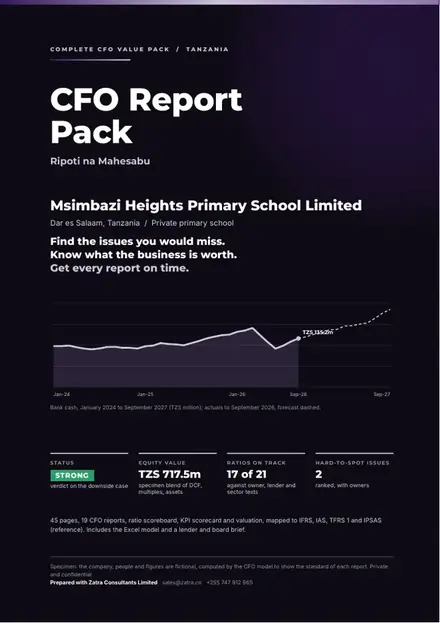Financial reports, Private primary school: finished specimen shown whole