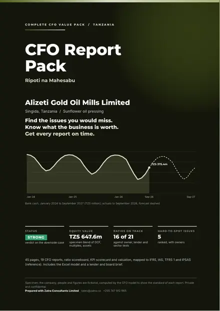 Financial reports: Sunflower oil pressing