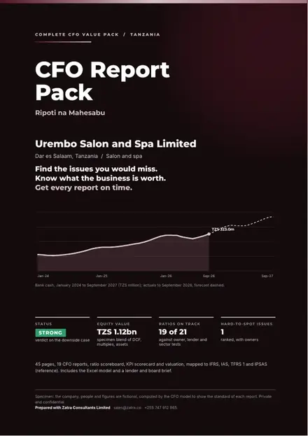 Financial reports, Salon and spa: finished specimen shown whole